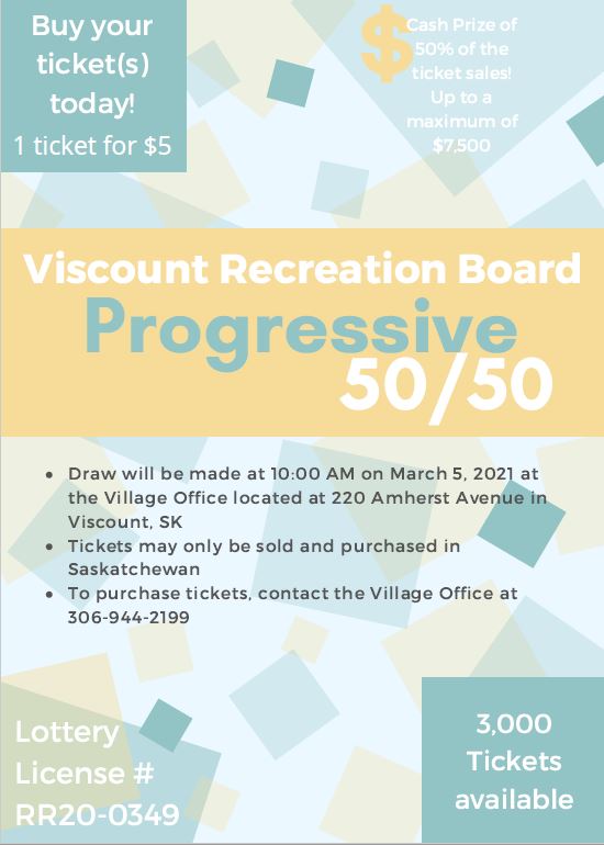 Progressive 50-50 Poster Progressive 50-50 Poster
