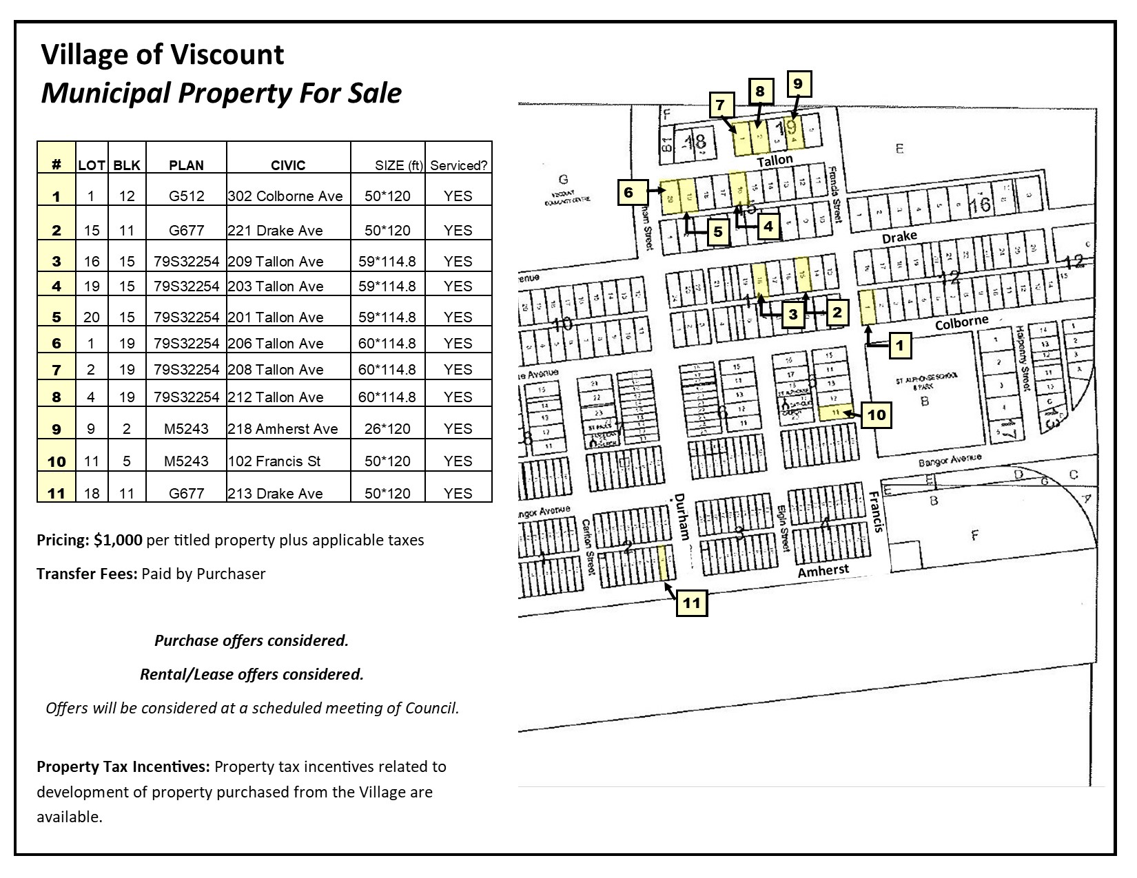 Lots for Sale Map